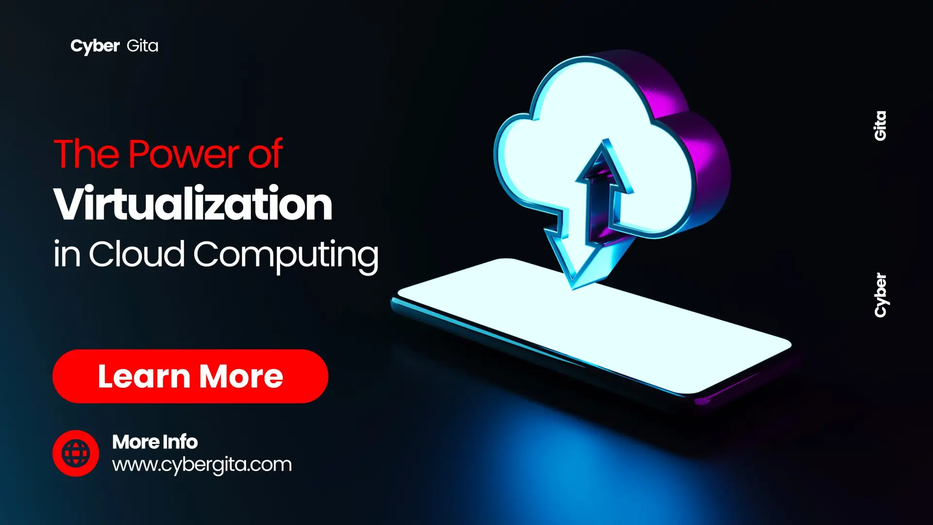 The Power of Virtualization in Cloud Computing by Cyber Gita